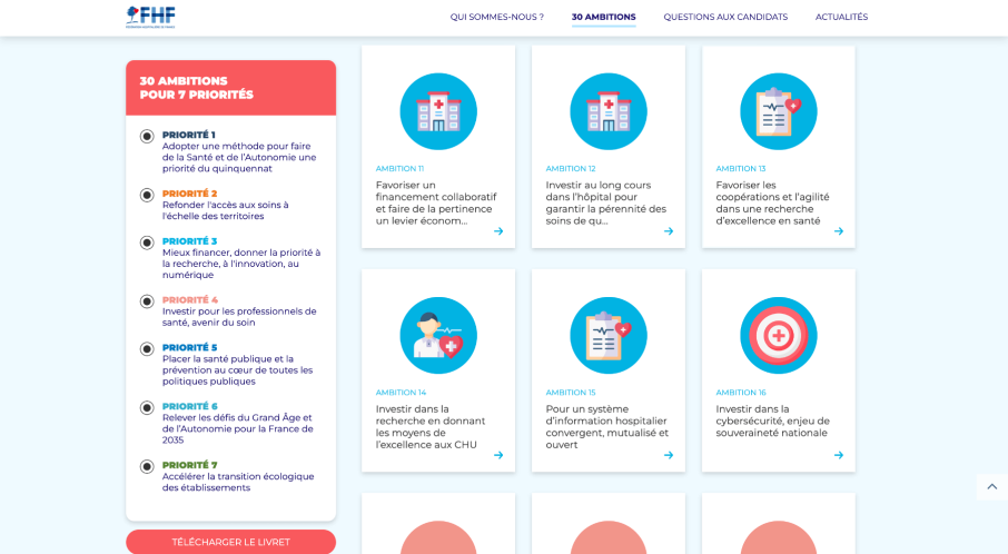 Application FHF ambition Santé 2022 Agence Sloop