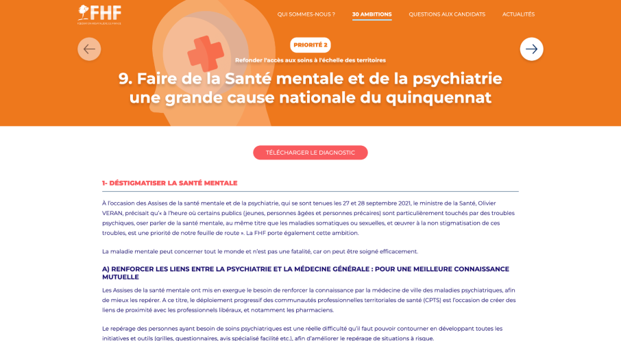 Application FHF ambition Santé 2022 Agence Sloop